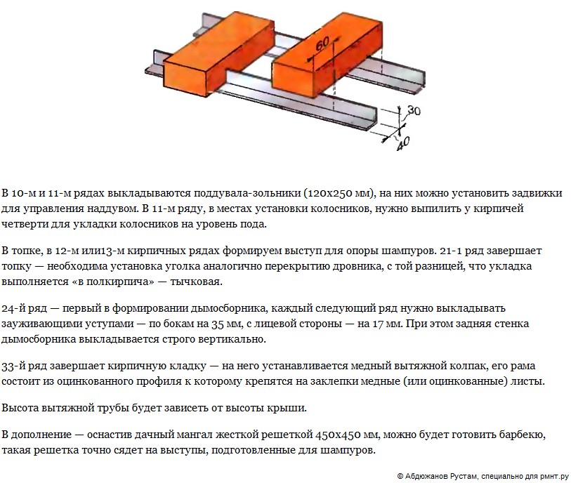 мангал своими руками