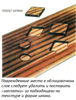 ремонт шпона